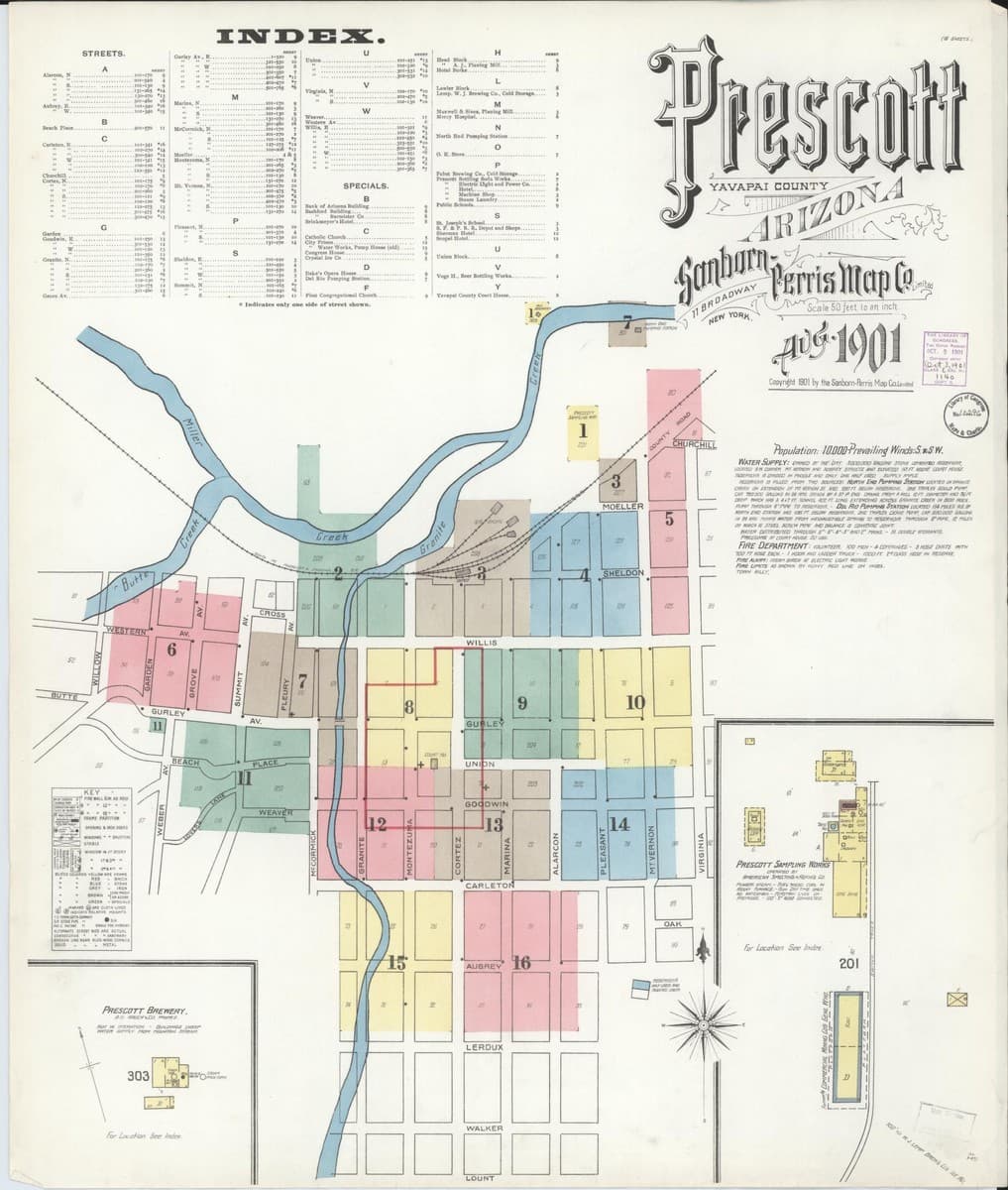 Prescott, Arizona - 1901 Sanborn Map