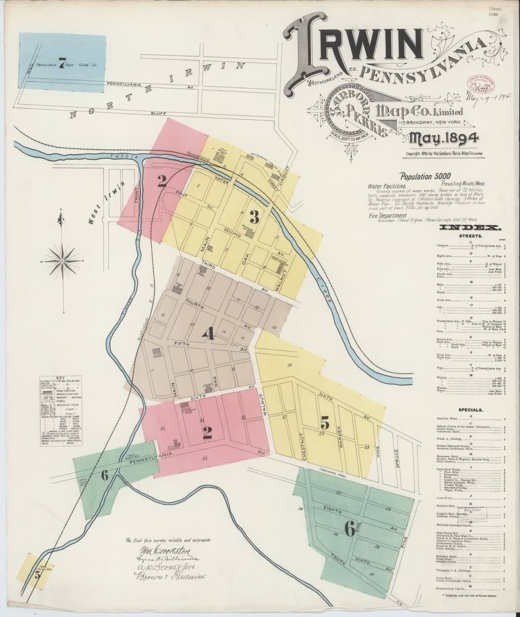 Irwin, Pennsylvania - 1894 Sanborn Map