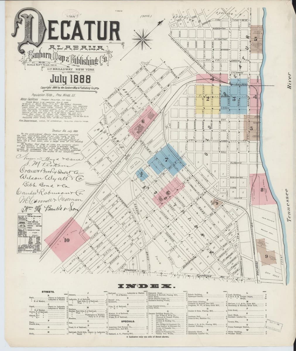Decatur, Alabama - 1888 Sanborn Map