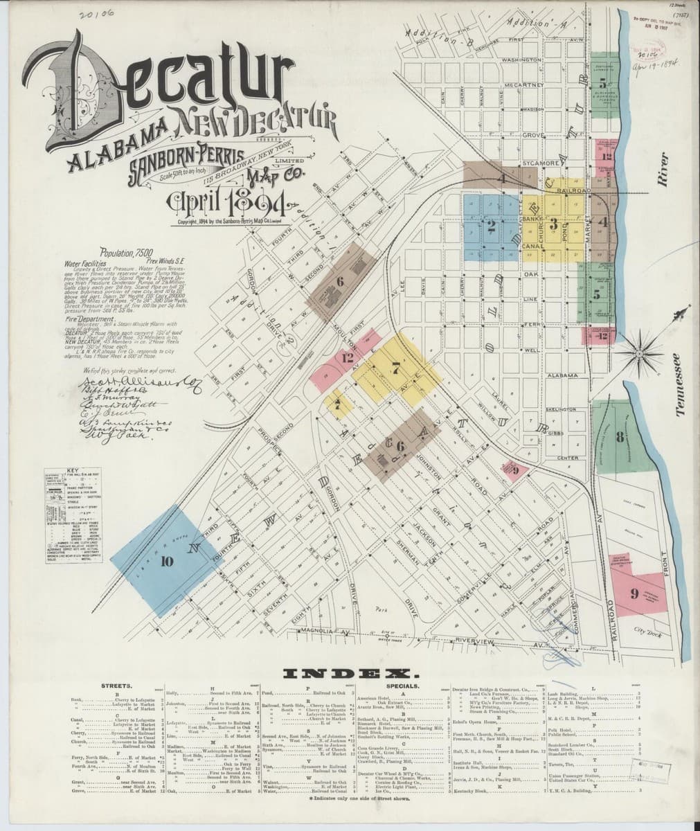Decatur, Alabama - 1894 Sanborn Map