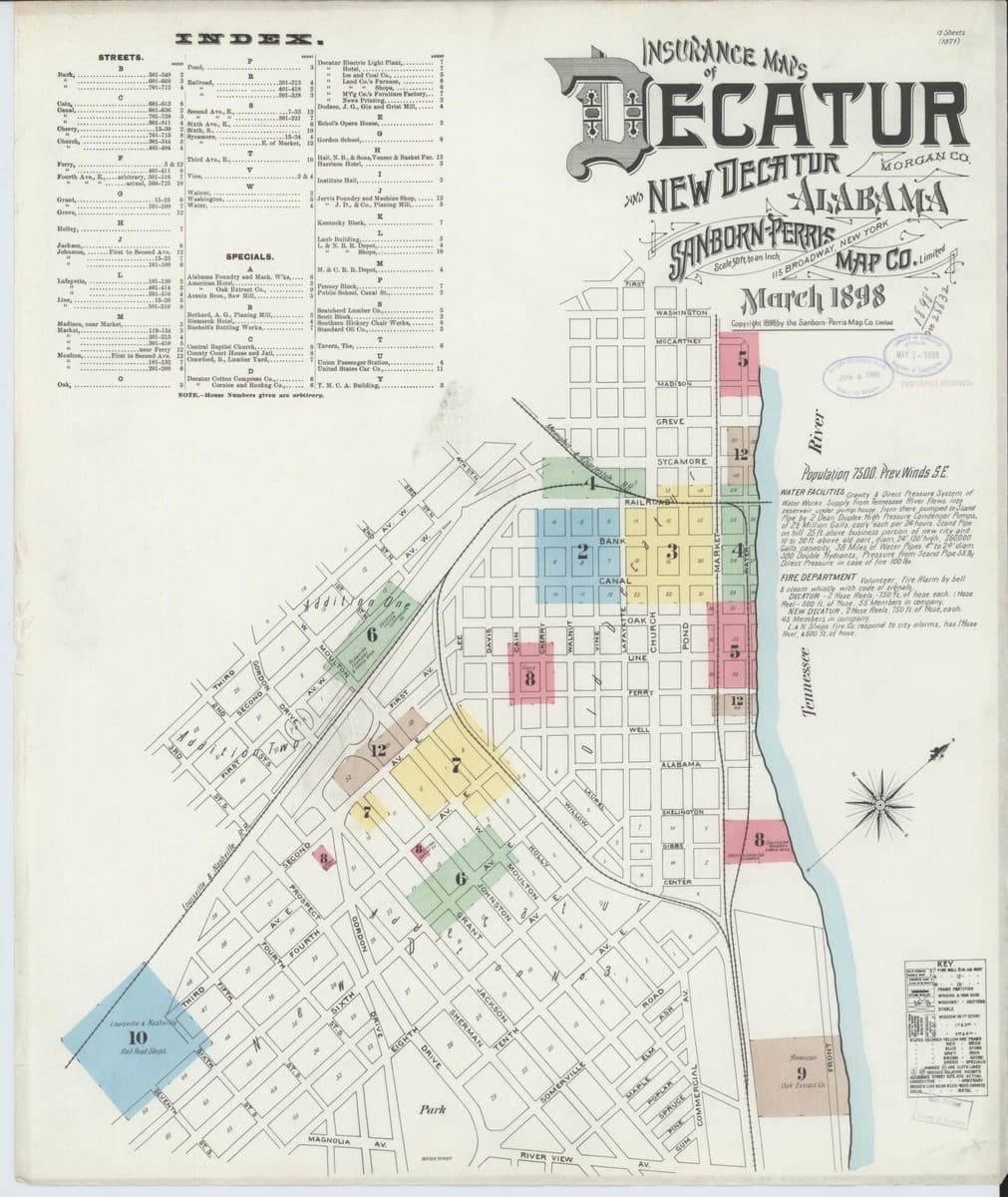 Decatur, Alabama - 1898 Sanborn Map