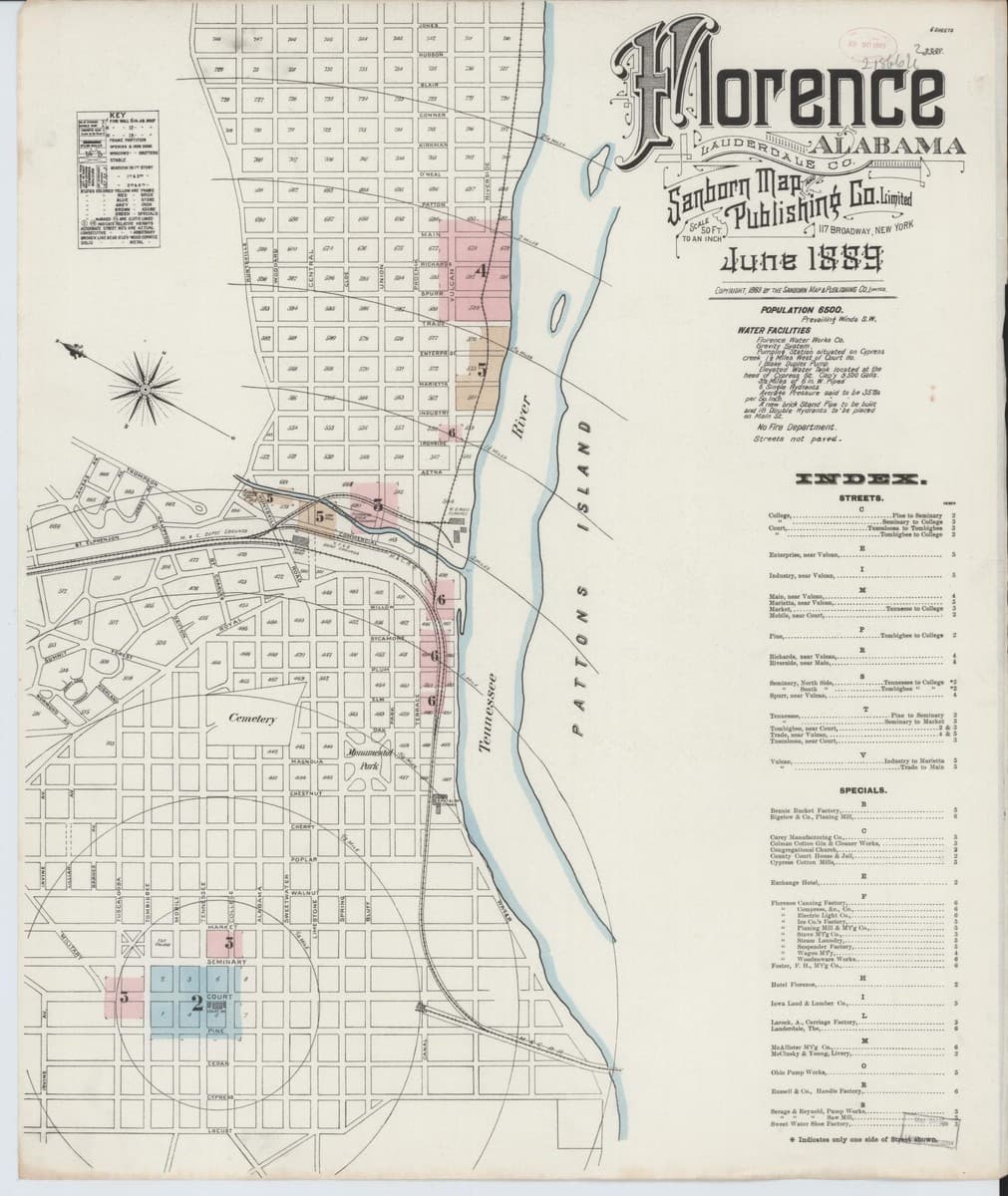 Florence, Alabama - 1889 Sanborn Map