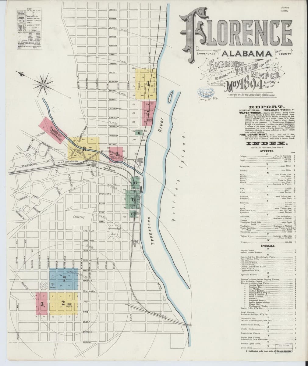 Florence, Alabama - 1894 Sanborn Map