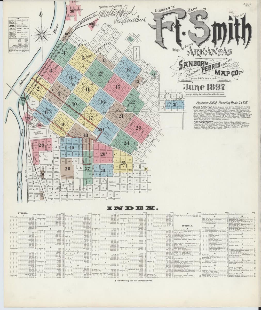 Fort Smith, Arkansas - 1897 Sanborn Map