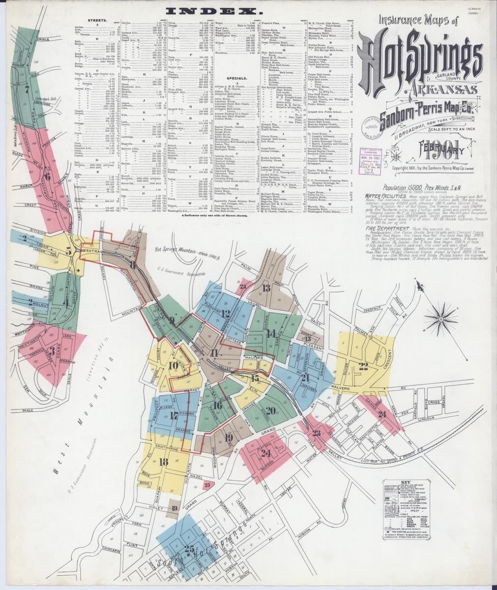 Hot Springs, Arkansas - 1901 Sanborn Map