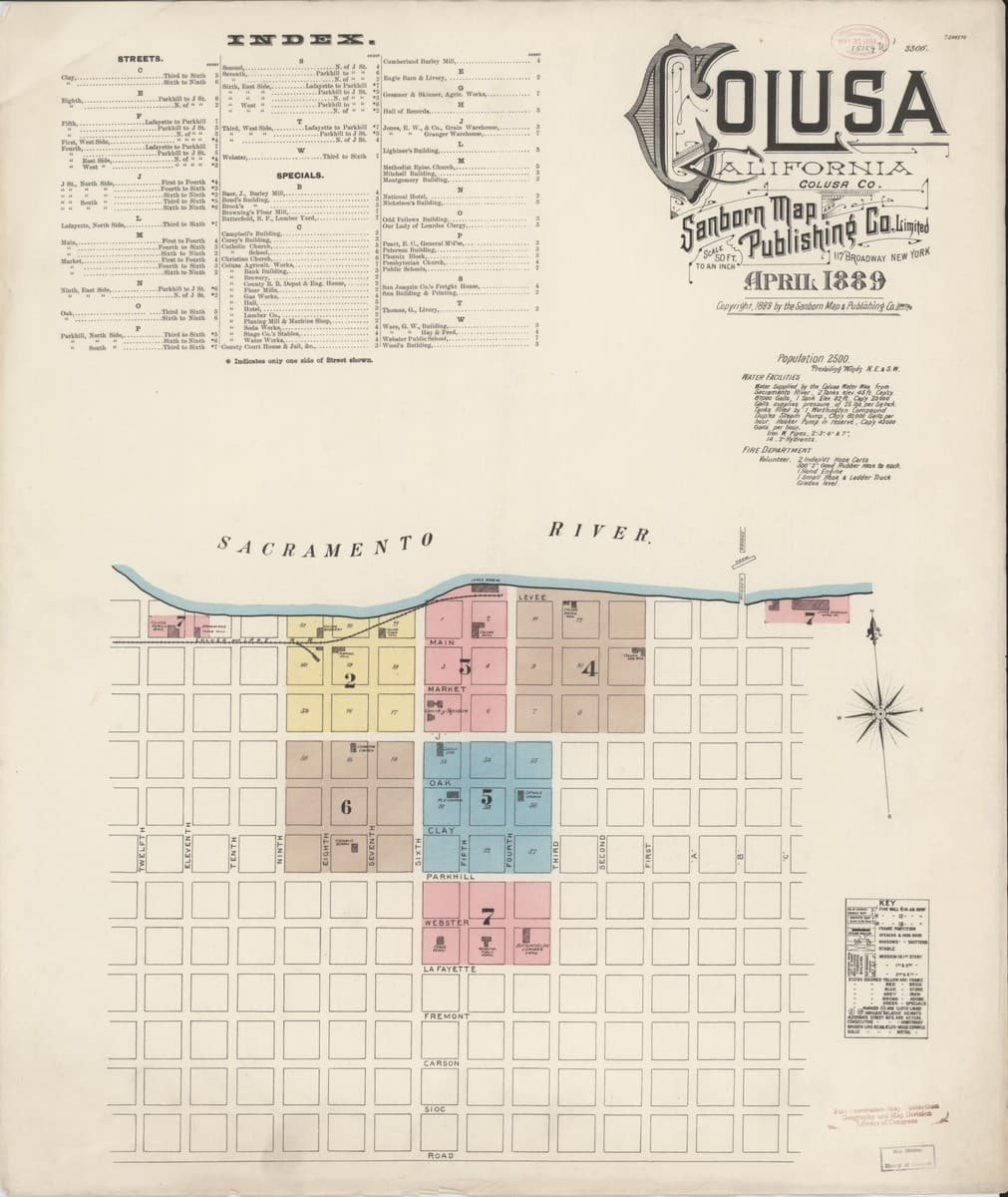 Colusa, California - 1889 Sanborn Map