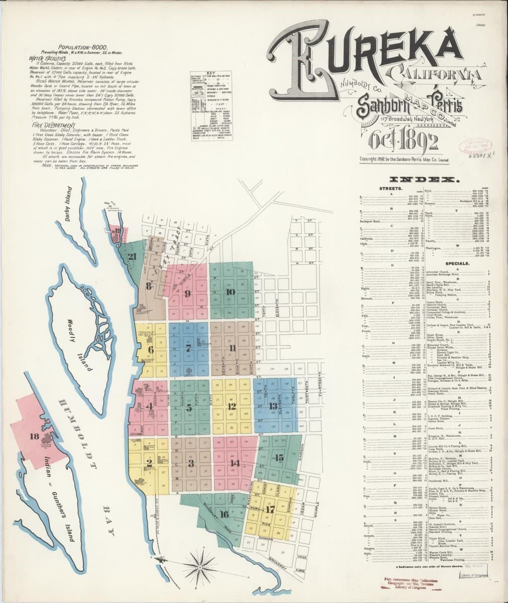 Eureka, California - 1892 Sanborn Map