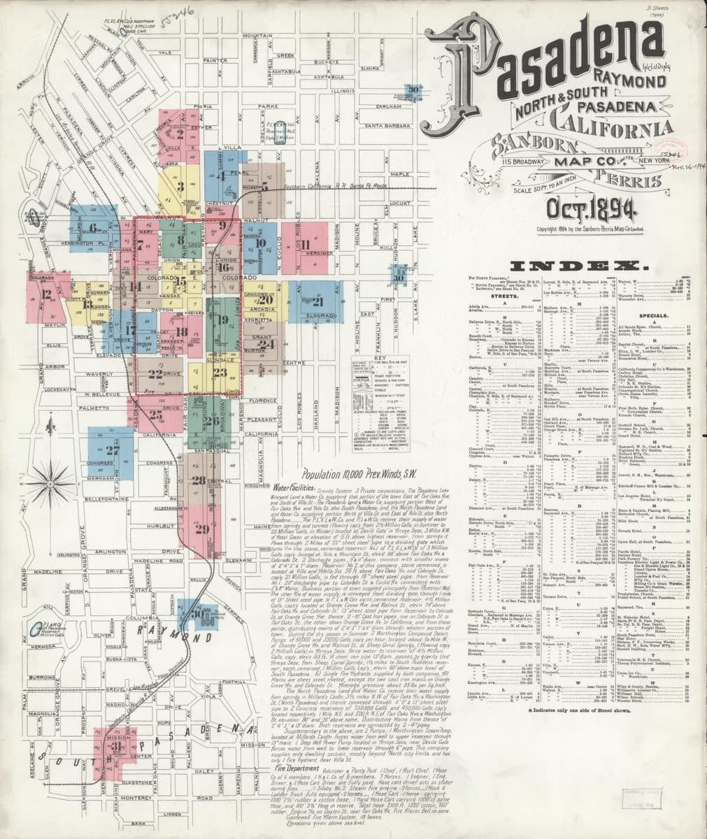 Pasadena, California - 1894 Sanborn Map