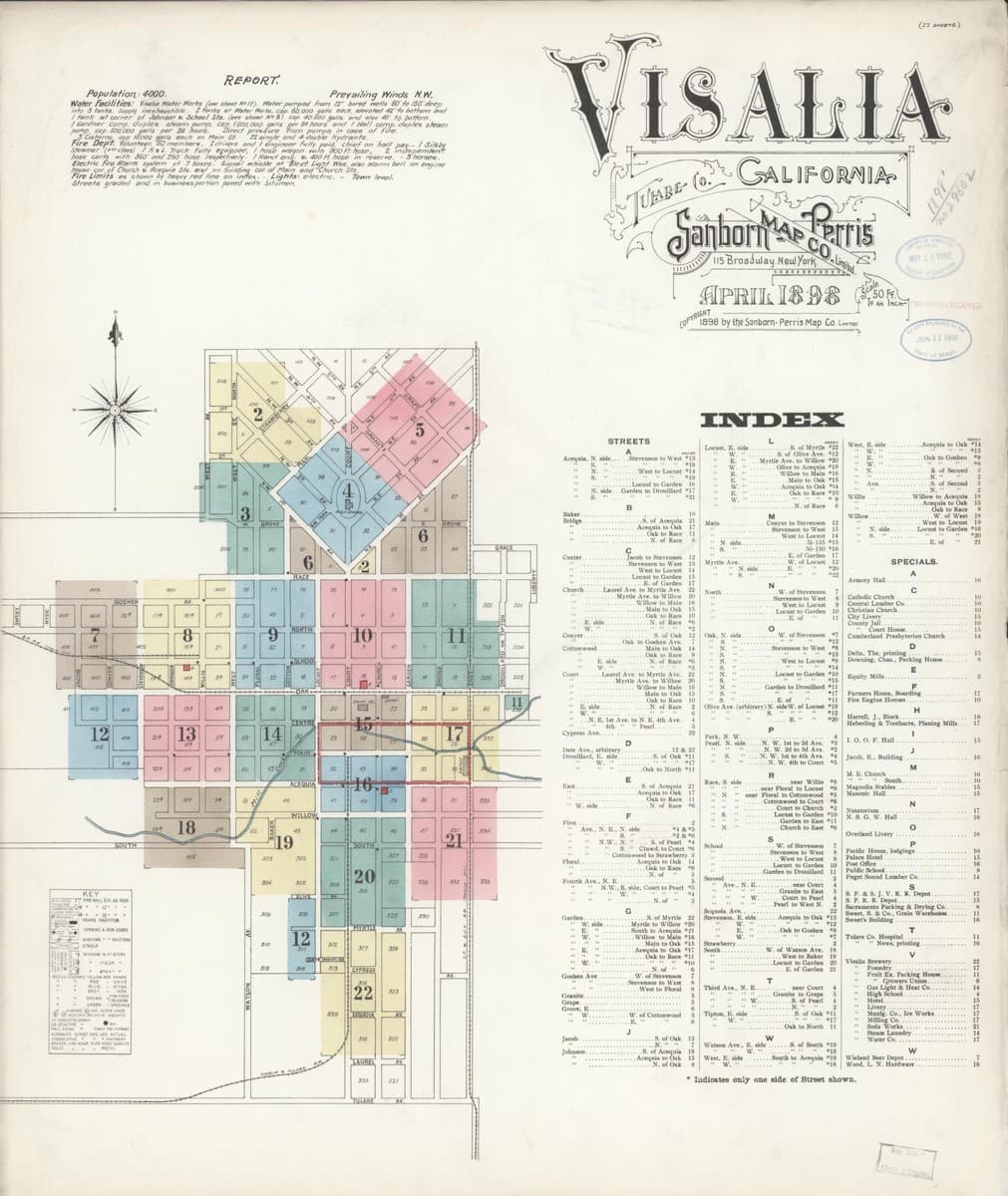 Visalia, California - 1898 Sanborn Map