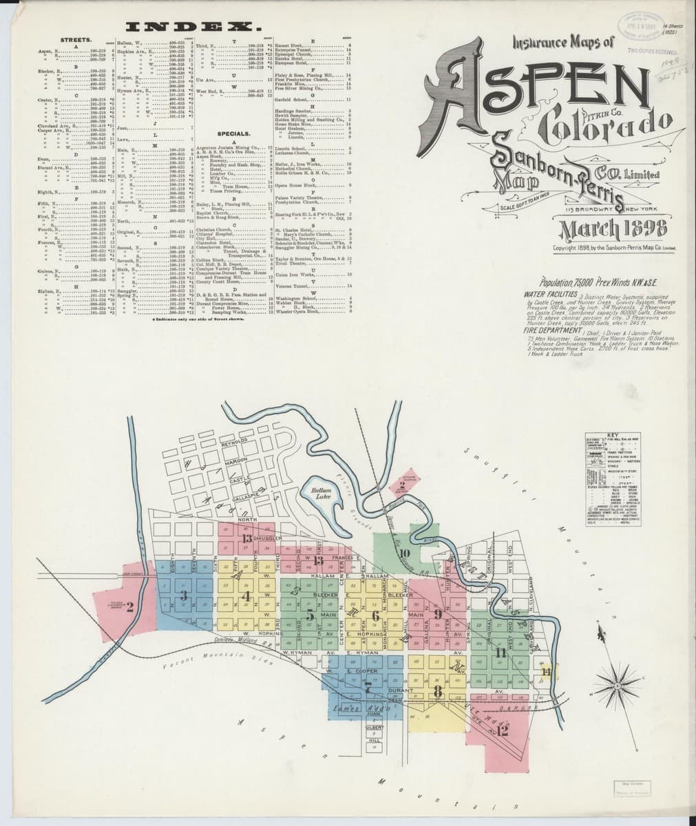 Aspen, Colorado - 1898 Sanborn Map