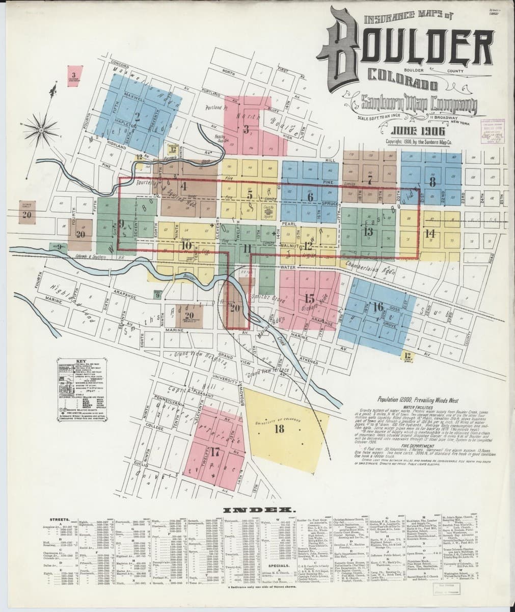 Boulder, Colorado - 1906 Sanborn Map