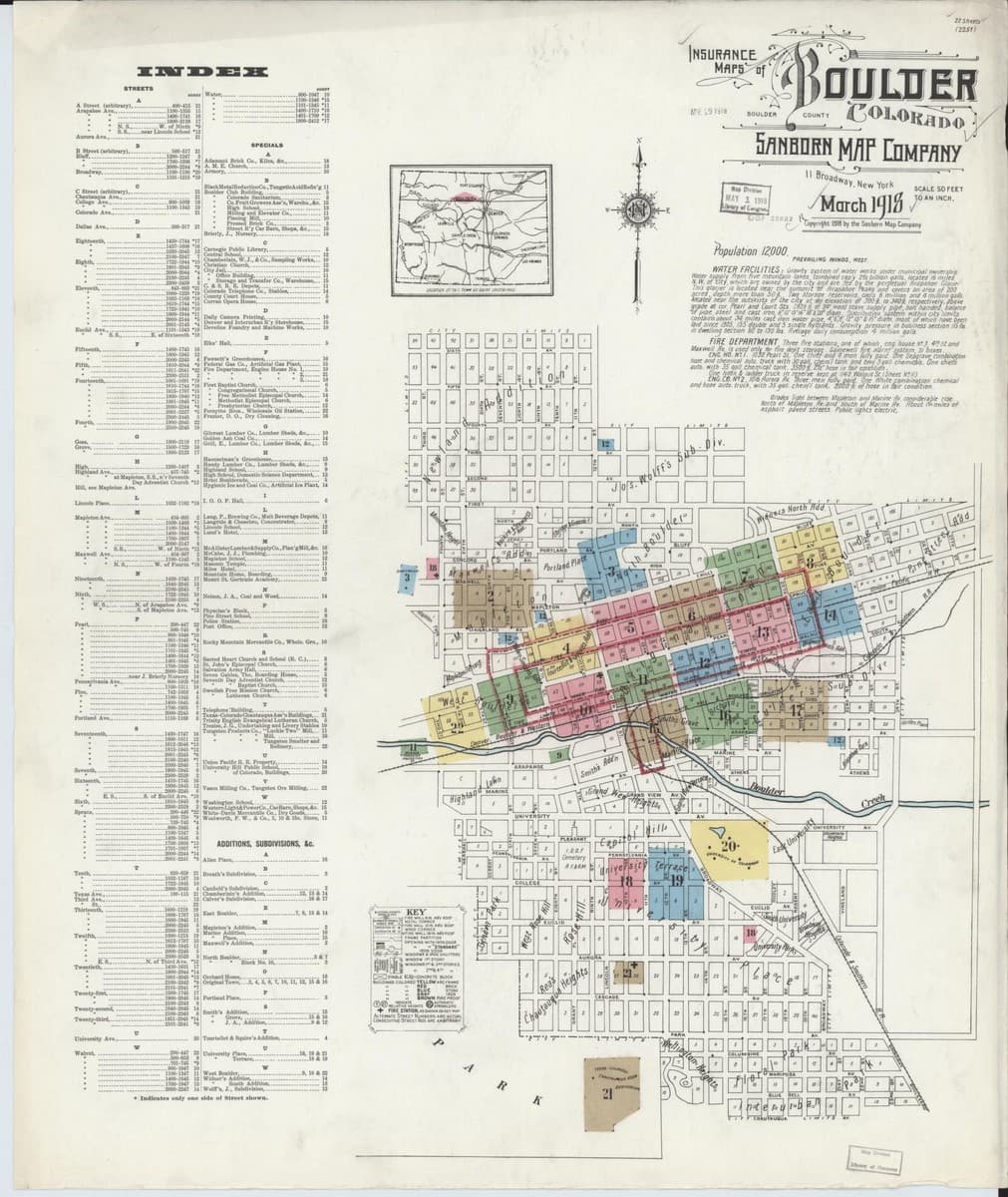 Boulder, Colorado - 1918 Sanborn Map