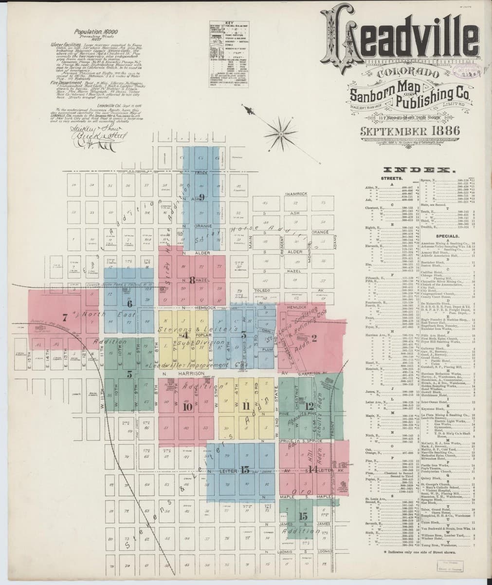Leadville, Colorado - 1886 Sanborn Map