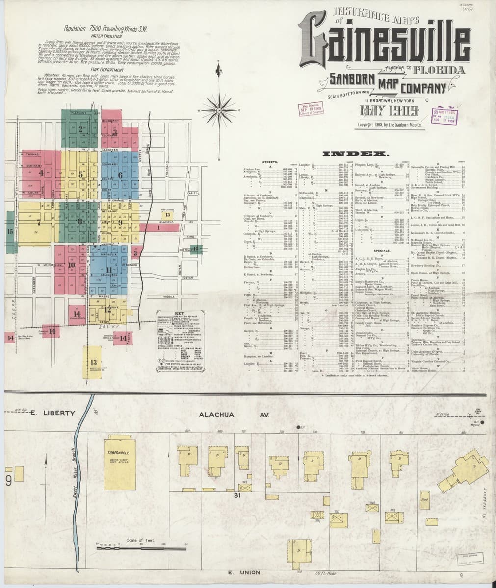 Gainesville, Florida - 1909 Sanborn Map