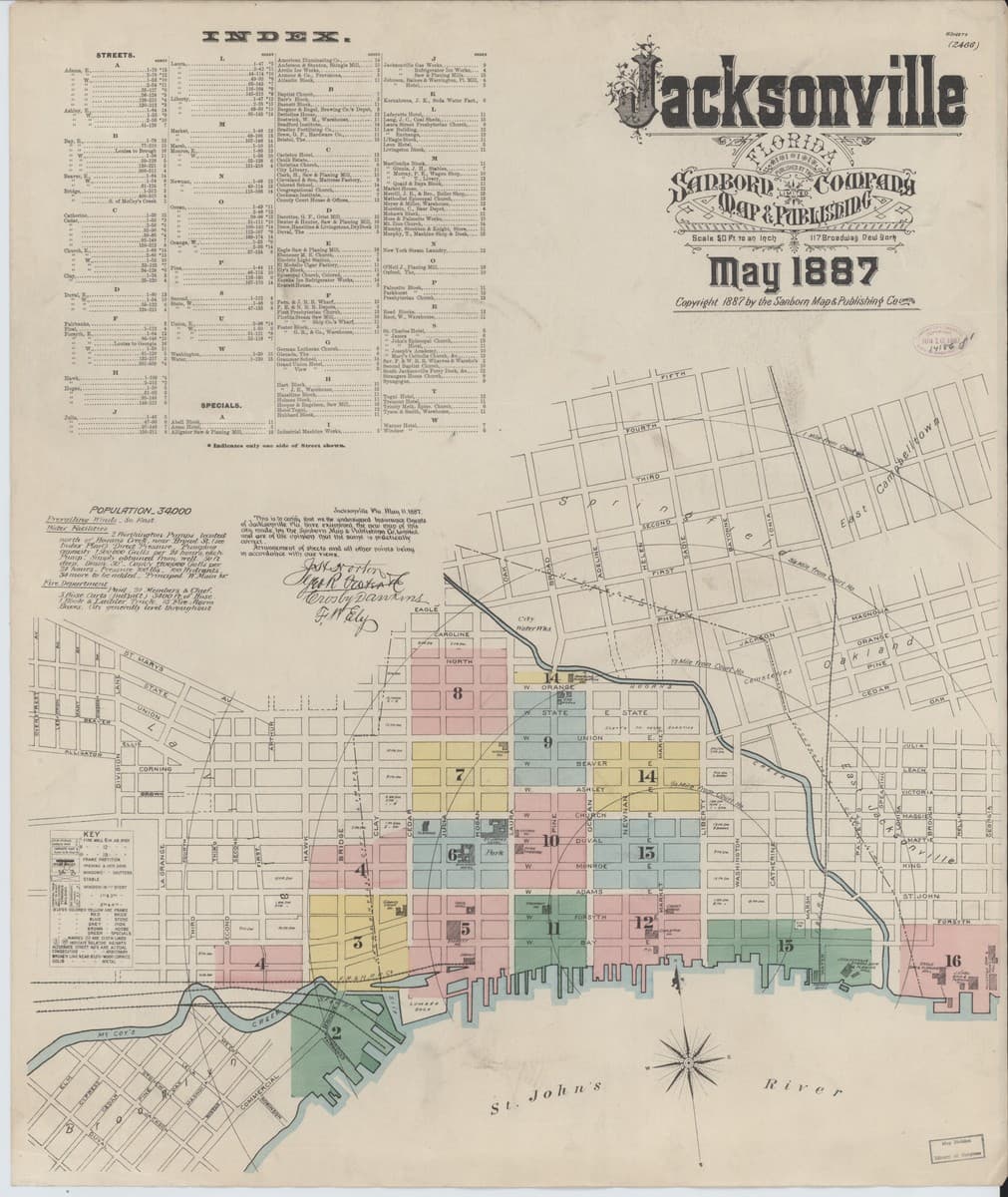 Jacksonville, Florida - 1887 Sanborn Map