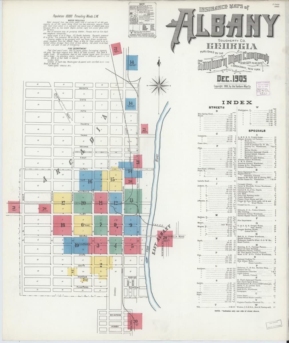 Albany, Georgia - 1905 Sanborn Map