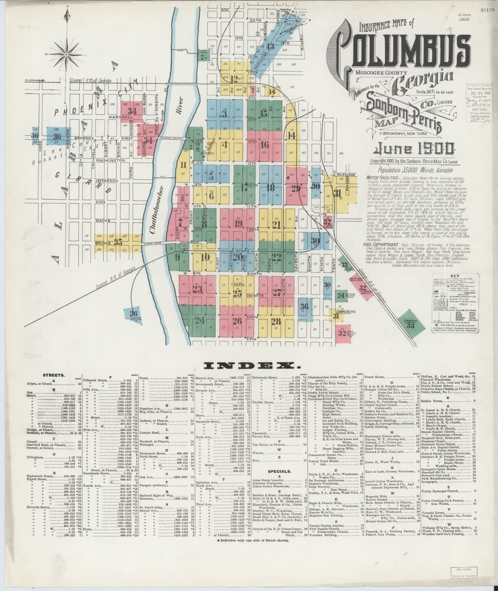 Columbus, Georgia - 1900 Sanborn Map