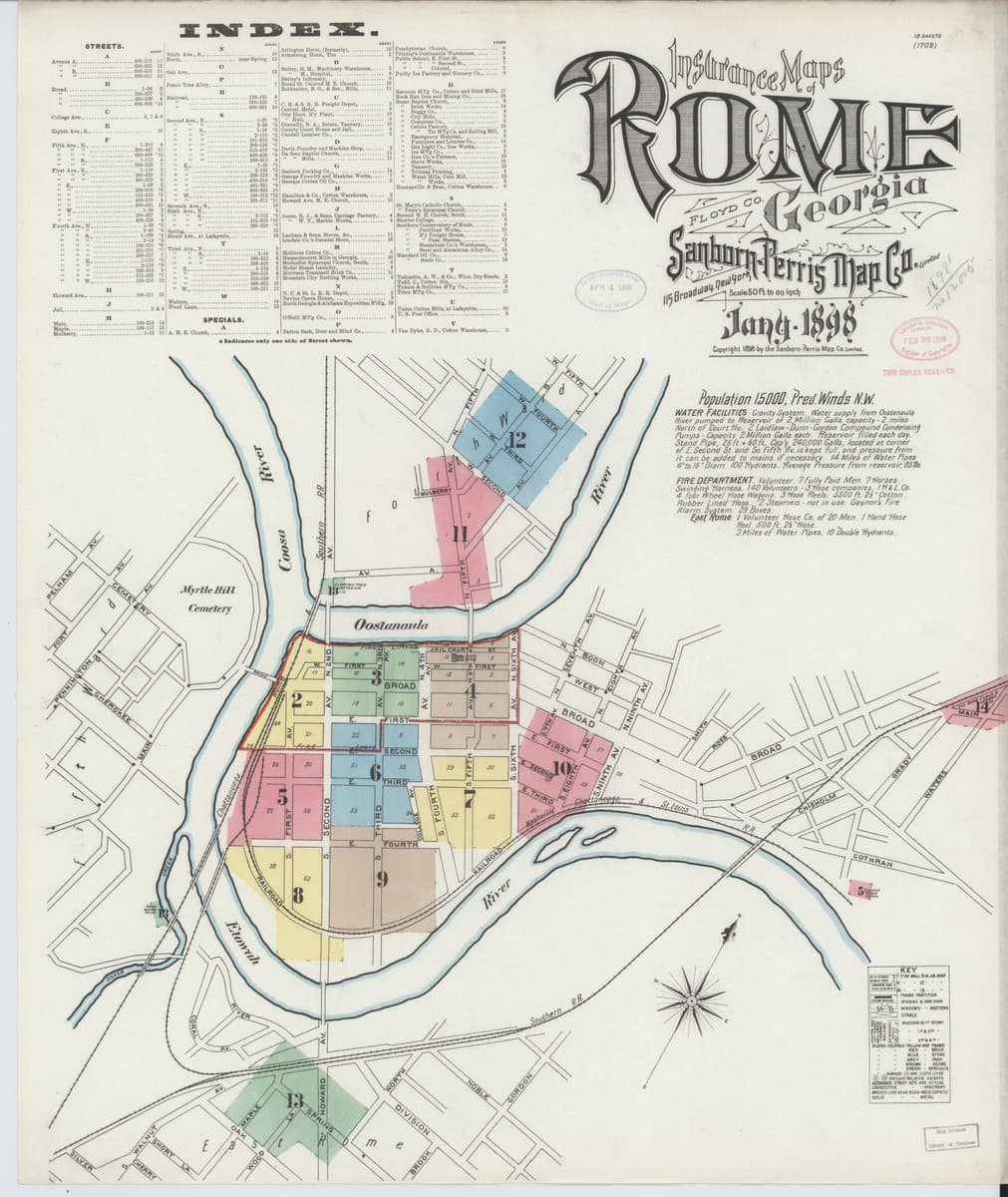 Rome, Georgia - 1898 Sanborn Map