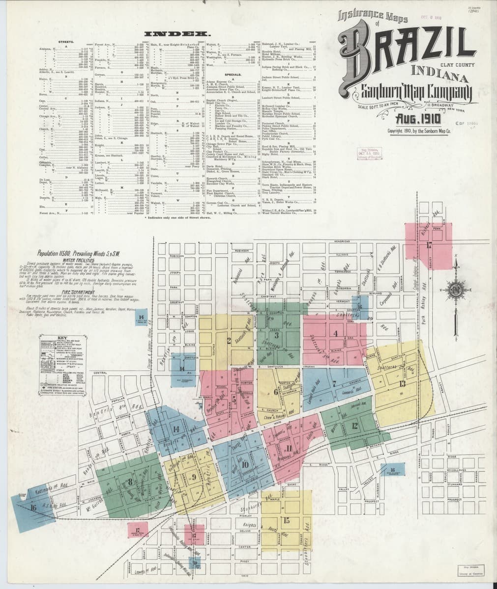Brazil, Indiana - 1910 Sanborn Map