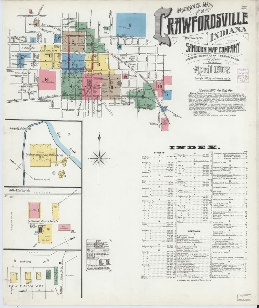 Crawfordsville, Indiana - 1902 Sanborn Map