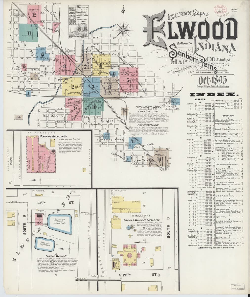 Elwood, Indiana - 1895 Sanborn Map