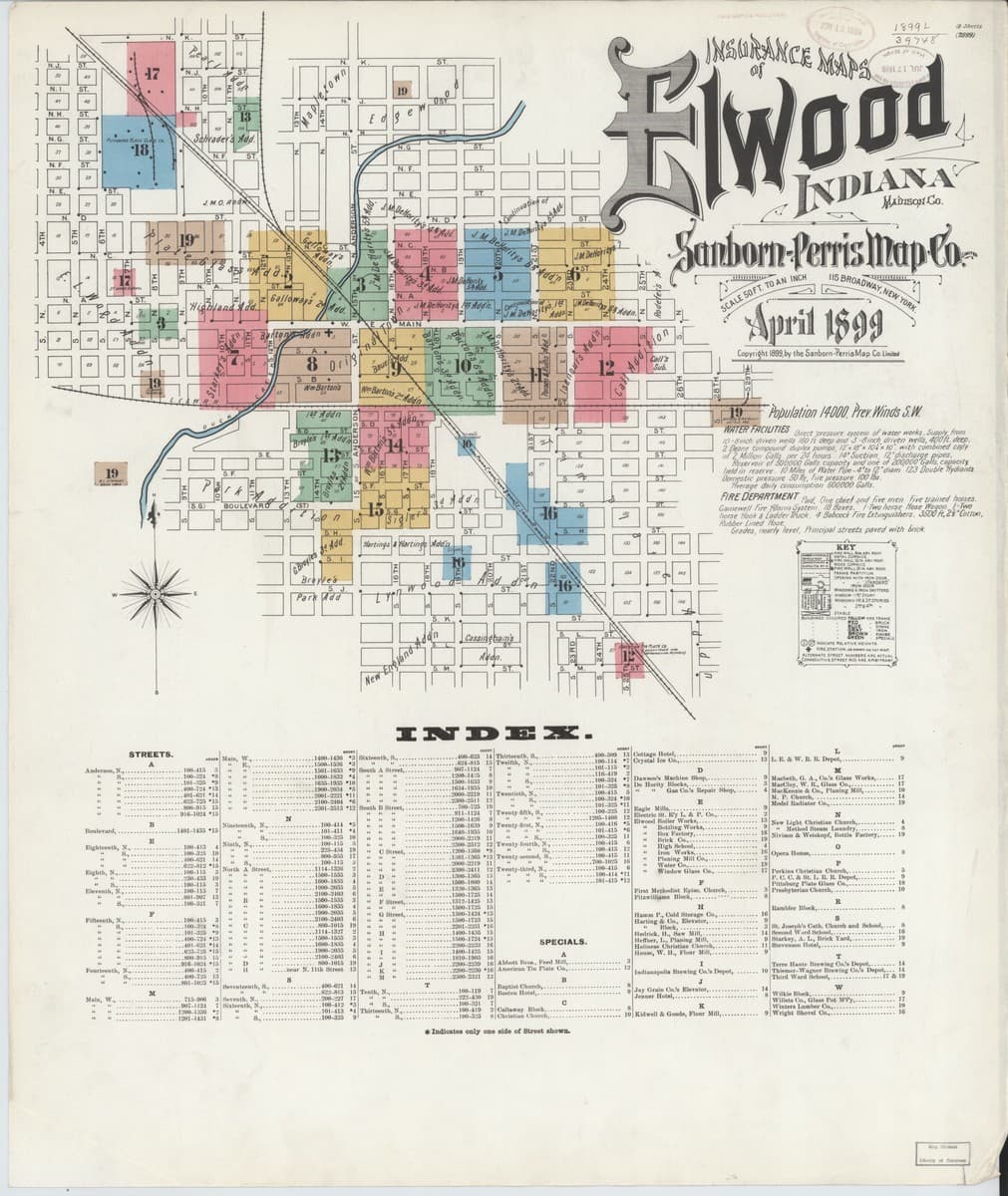 Elwood, Indiana - 1899 Sanborn Map