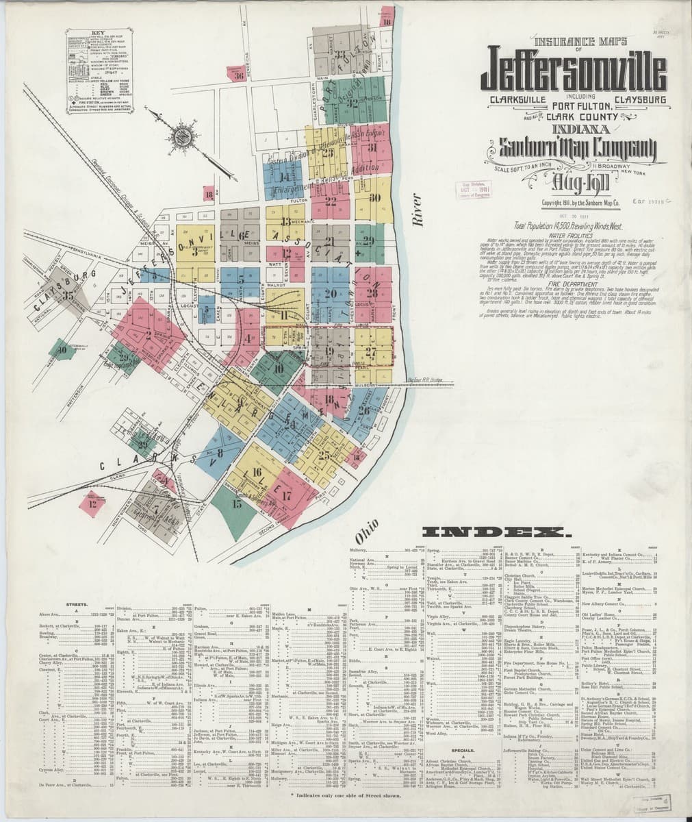 Jeffersonville, Indiana - 1911 Sanborn Map