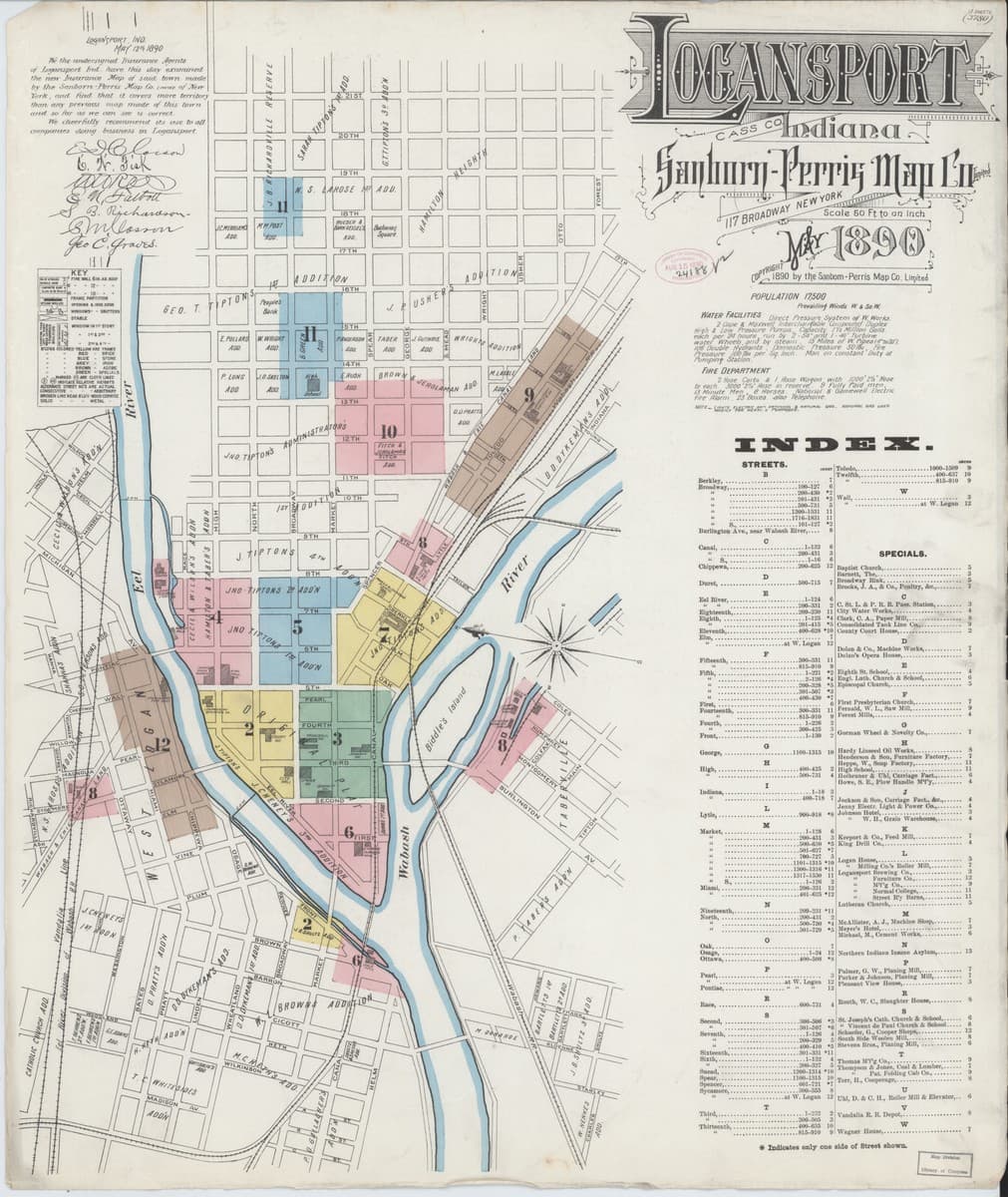 Logansport, Indiana - 1890 Sanborn Map