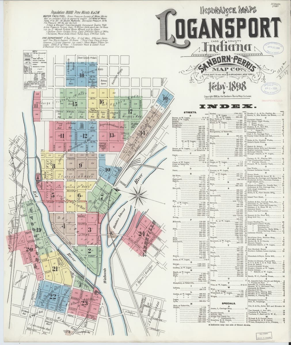 Logansport, Indiana - 1898 Sanborn Map