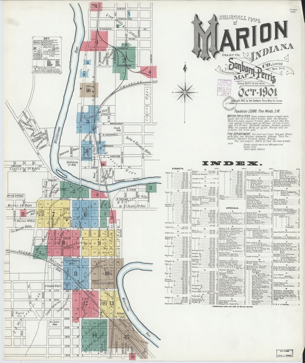 Marion, Indiana - 1901 Sanborn Map