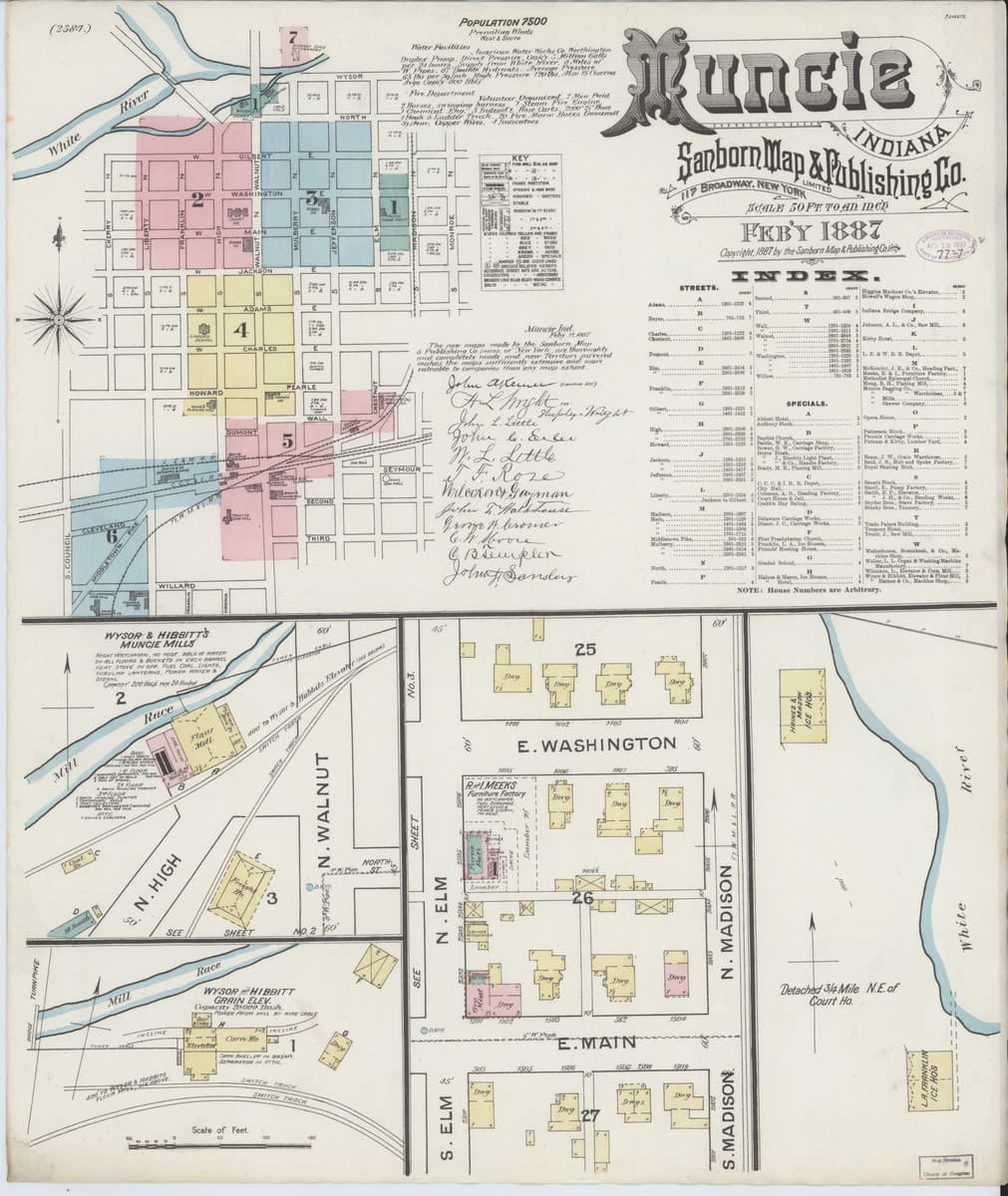 Muncie, Indiana - 1887 Sanborn Map