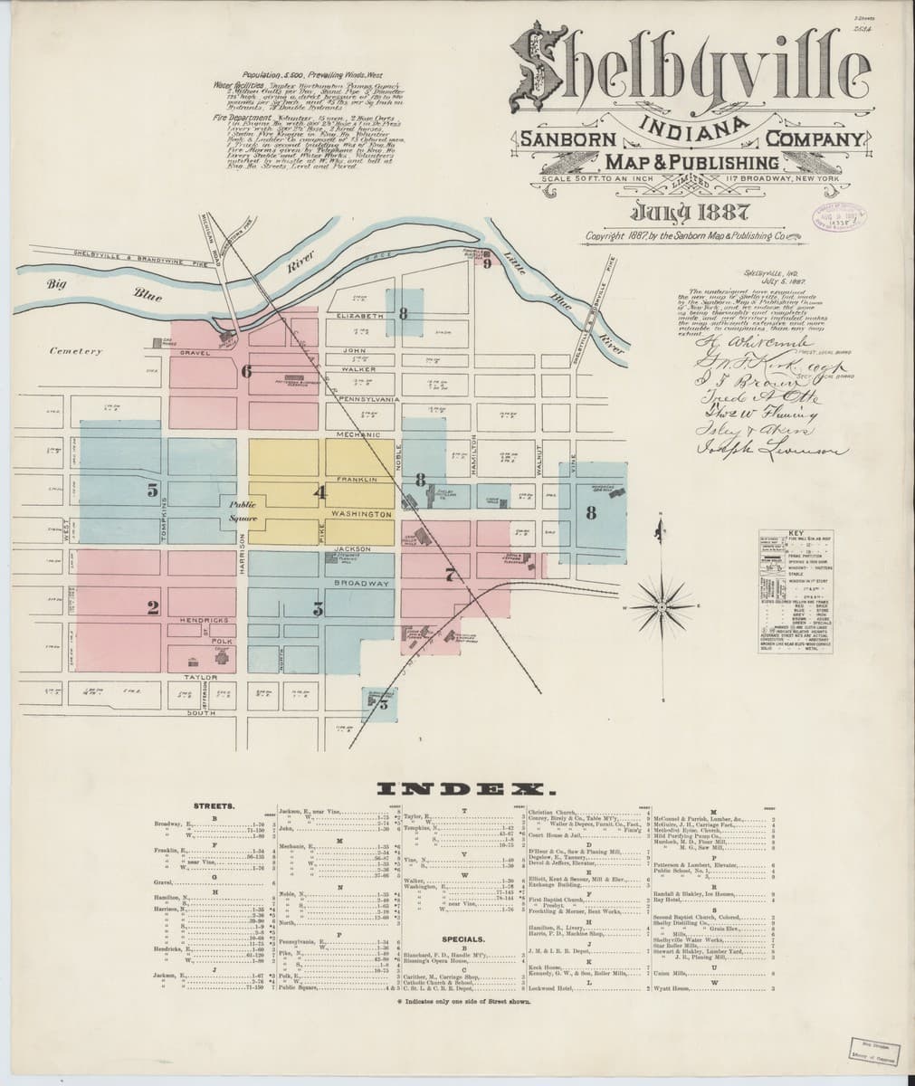 Shelbyville, Indiana - 1887 Sanborn Map
