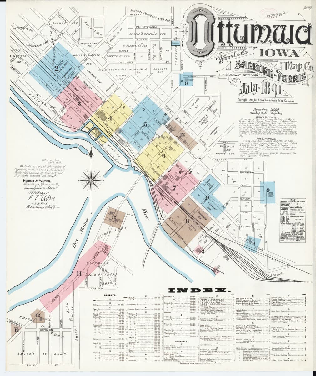 Ottumwa, Iowa - 1891 Sanborn Map
