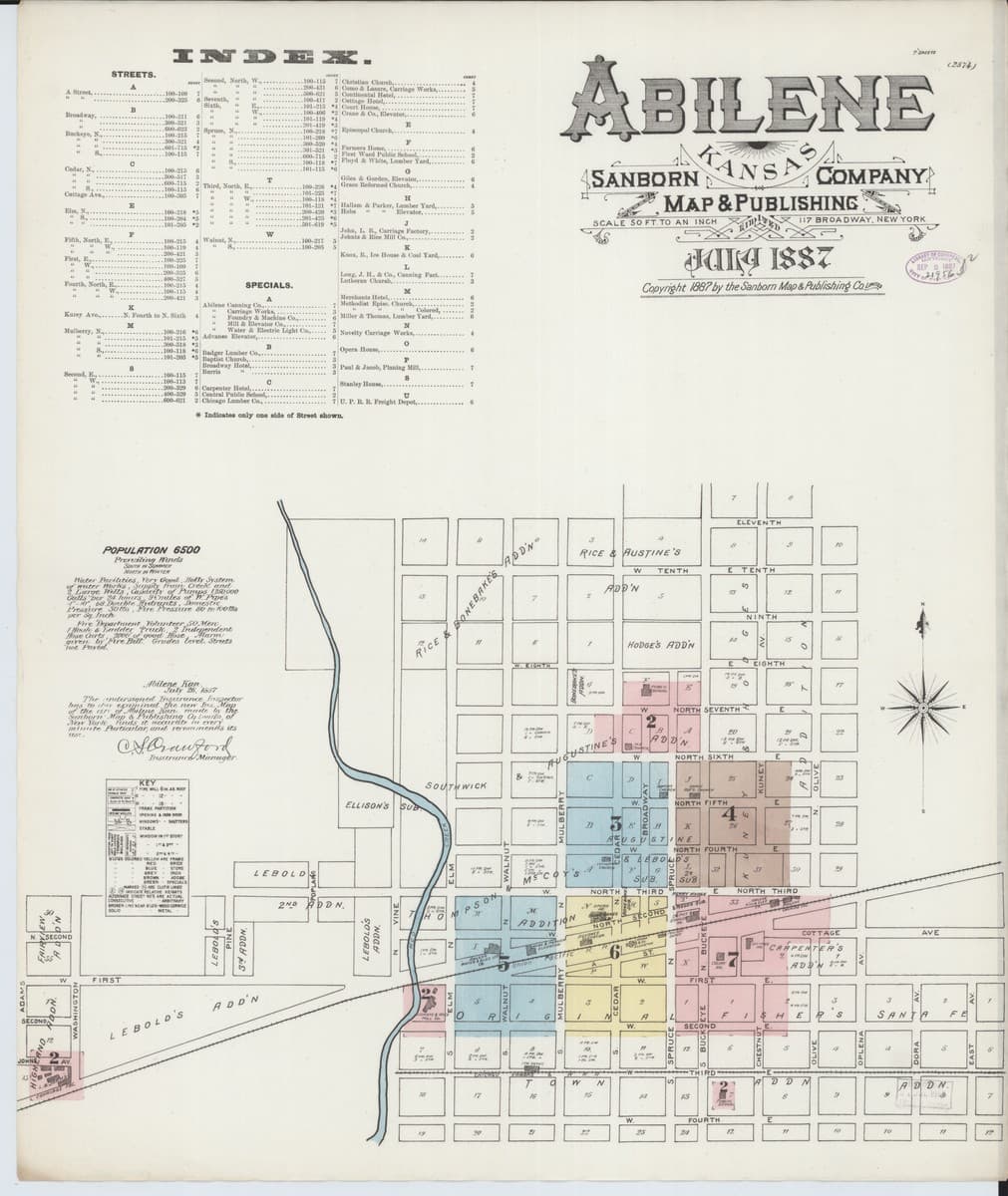 Abilene, Kansas - 1887 Sanborn Map