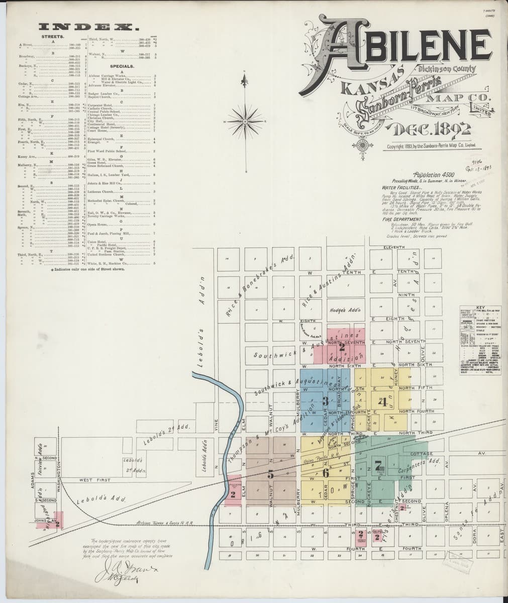 Abilene, Kansas - 1892 Sanborn Map