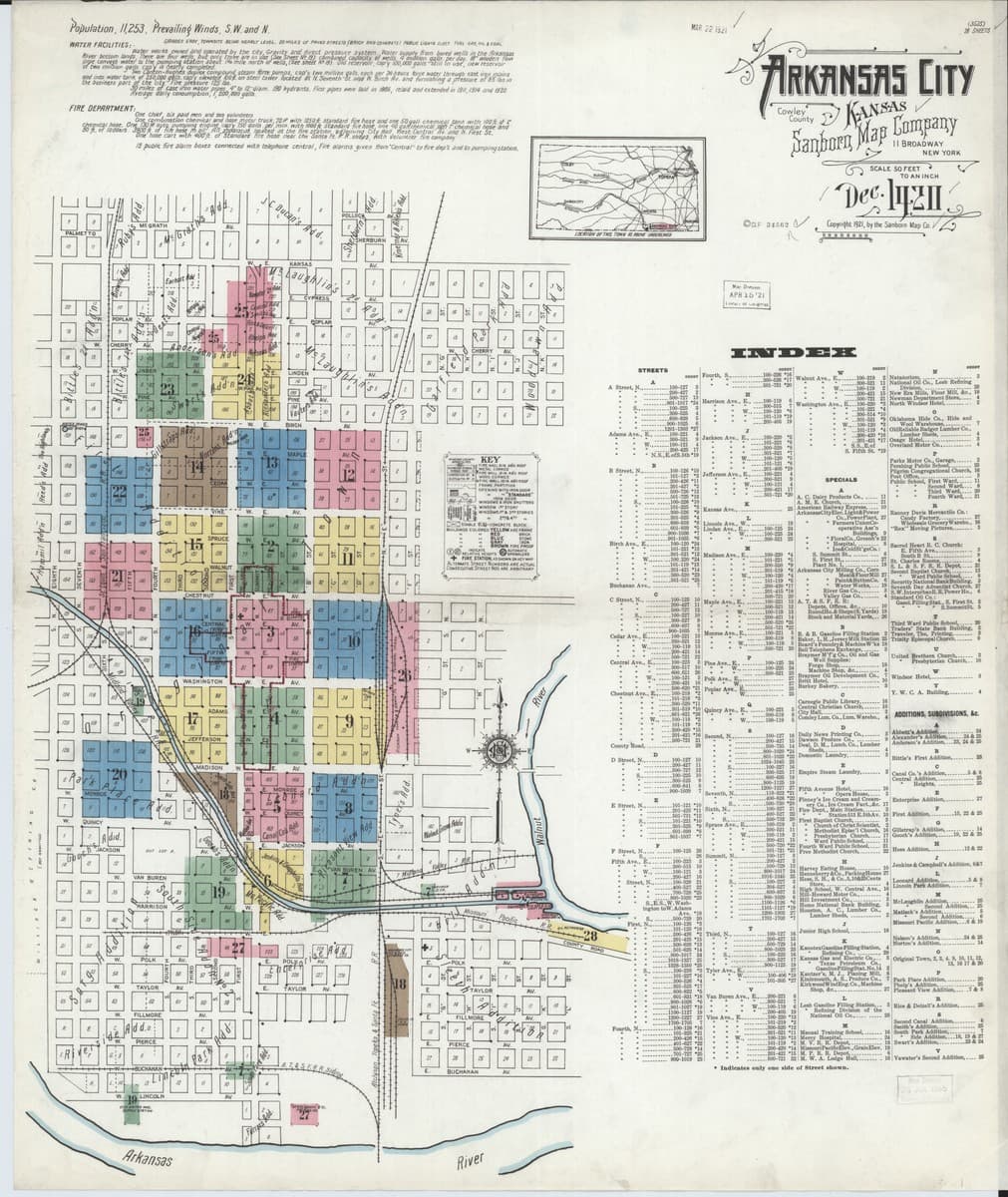 Arkansas City, Kansas - 1920 Sanborn Map
