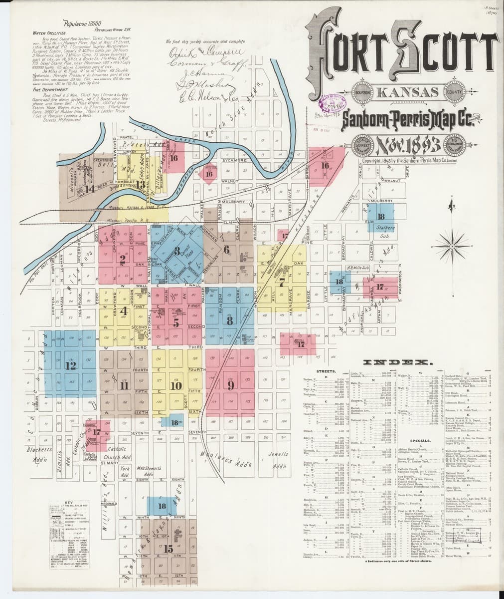 Fort Scott, Kansas - 1893 Sanborn Map