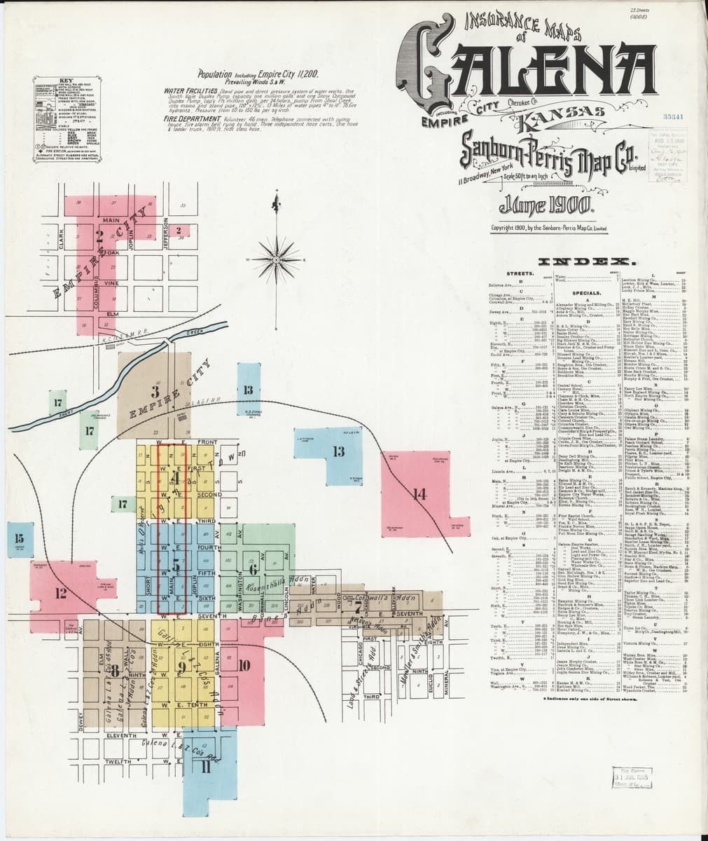 Galena, Kansas - 1900 Sanborn Map
