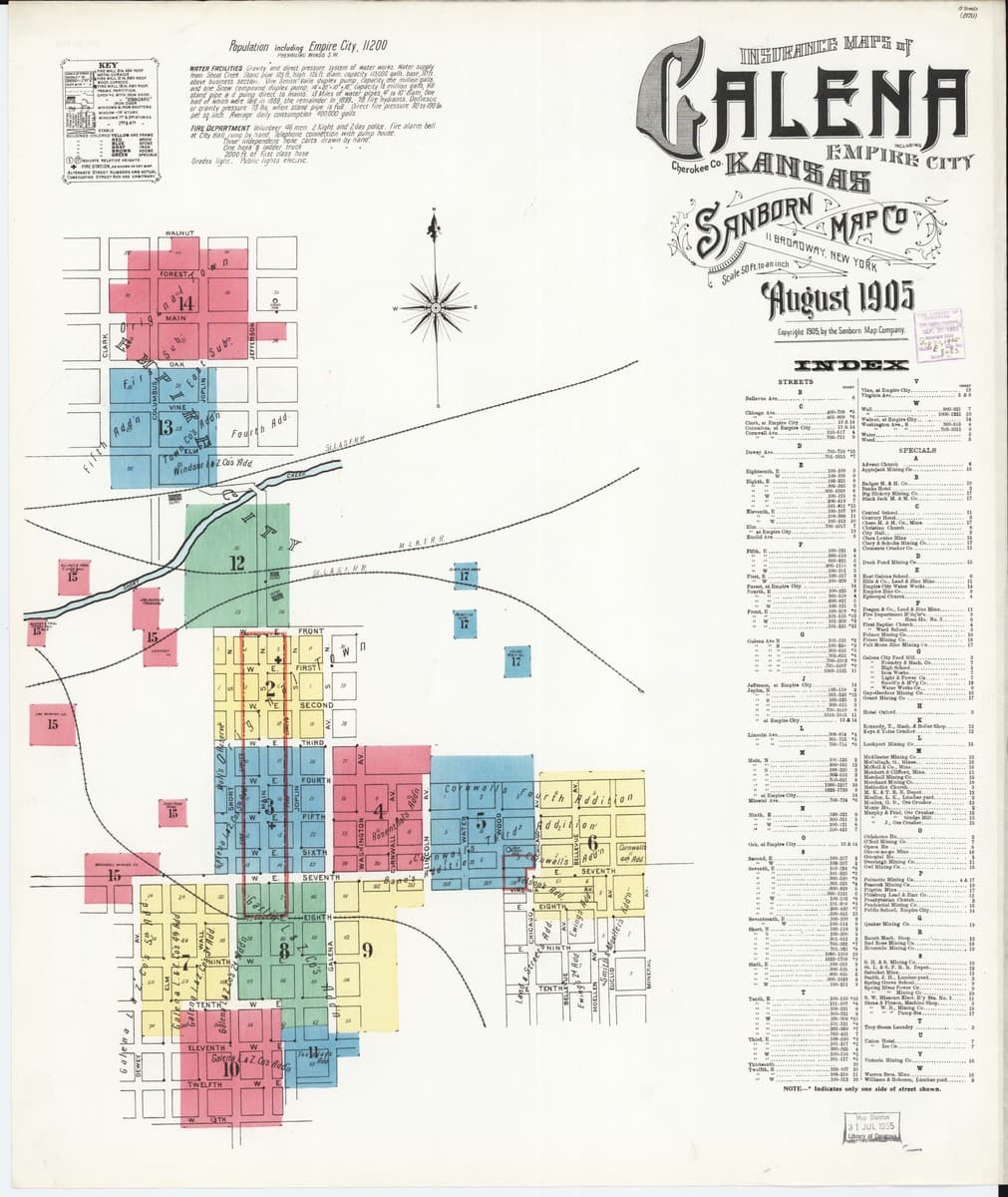 Galena, Kansas - 1905 Sanborn Map