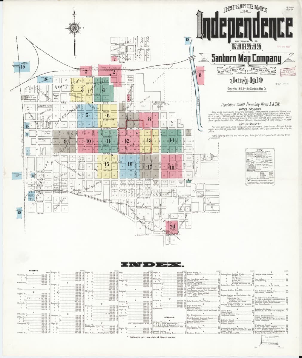 Independence, Kansas - 1910 Sanborn Map