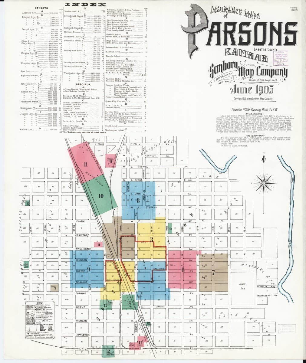 Parsons, Kansas - 1905 Sanborn Map