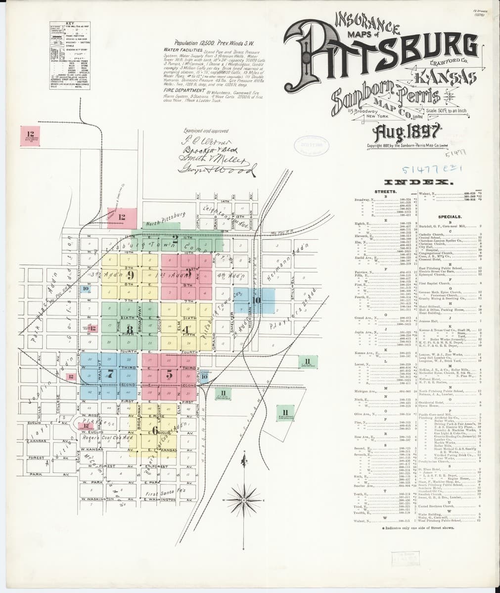 Pittsburg, Kansas - 1897 Sanborn Map