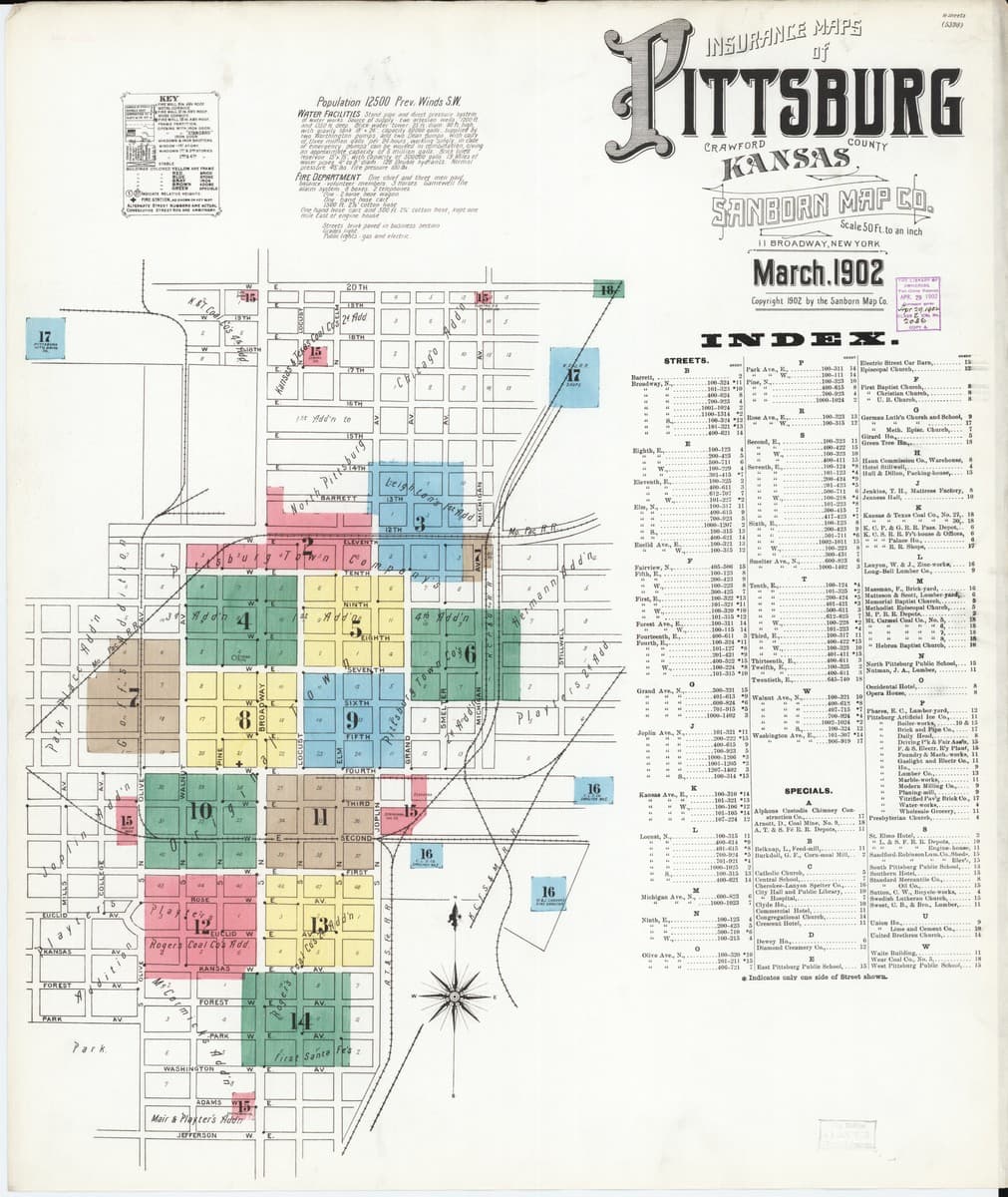 Pittsburg, Kansas - 1902 Sanborn Map