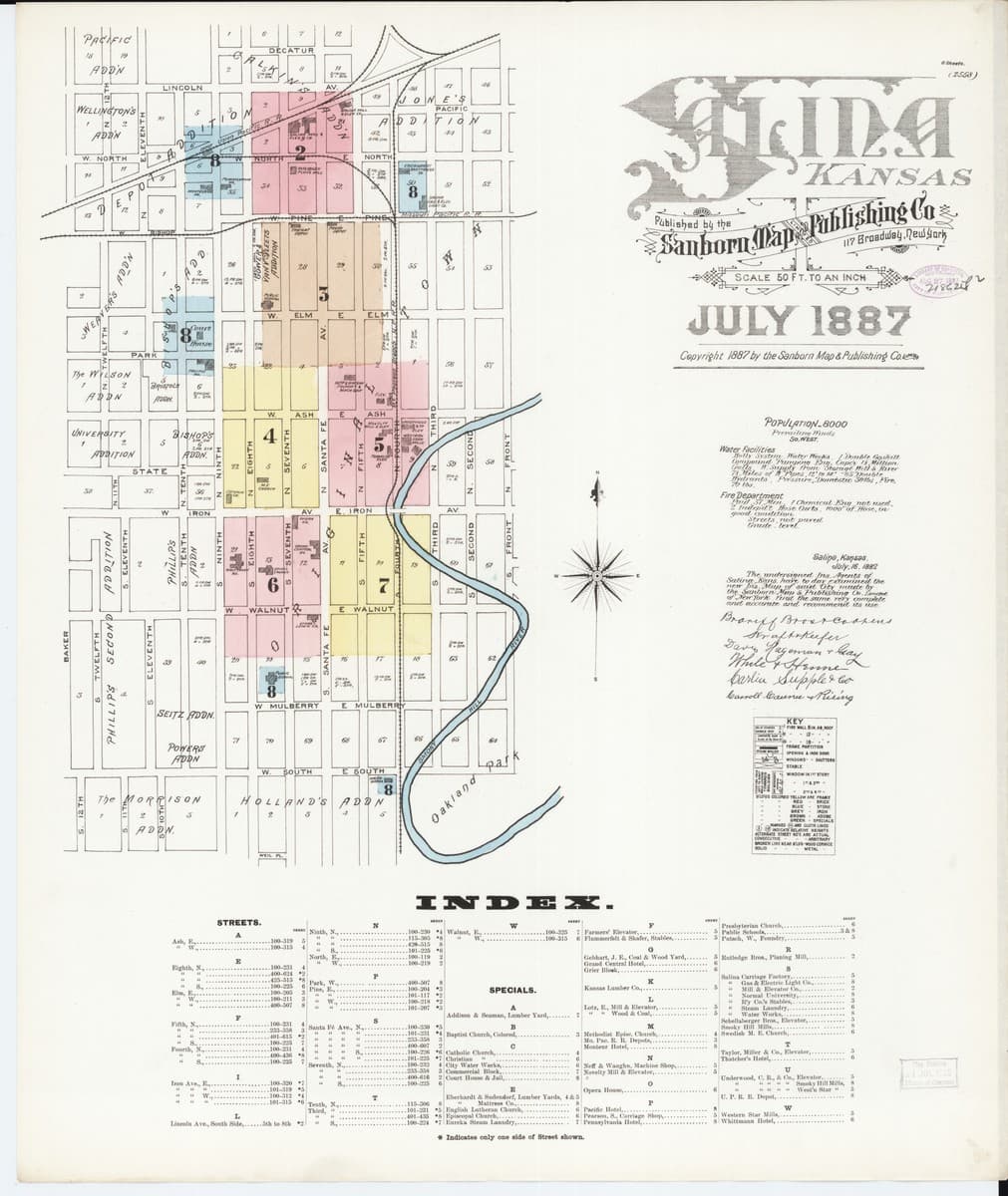 Salina, Kansas - 1887 Sanborn Map