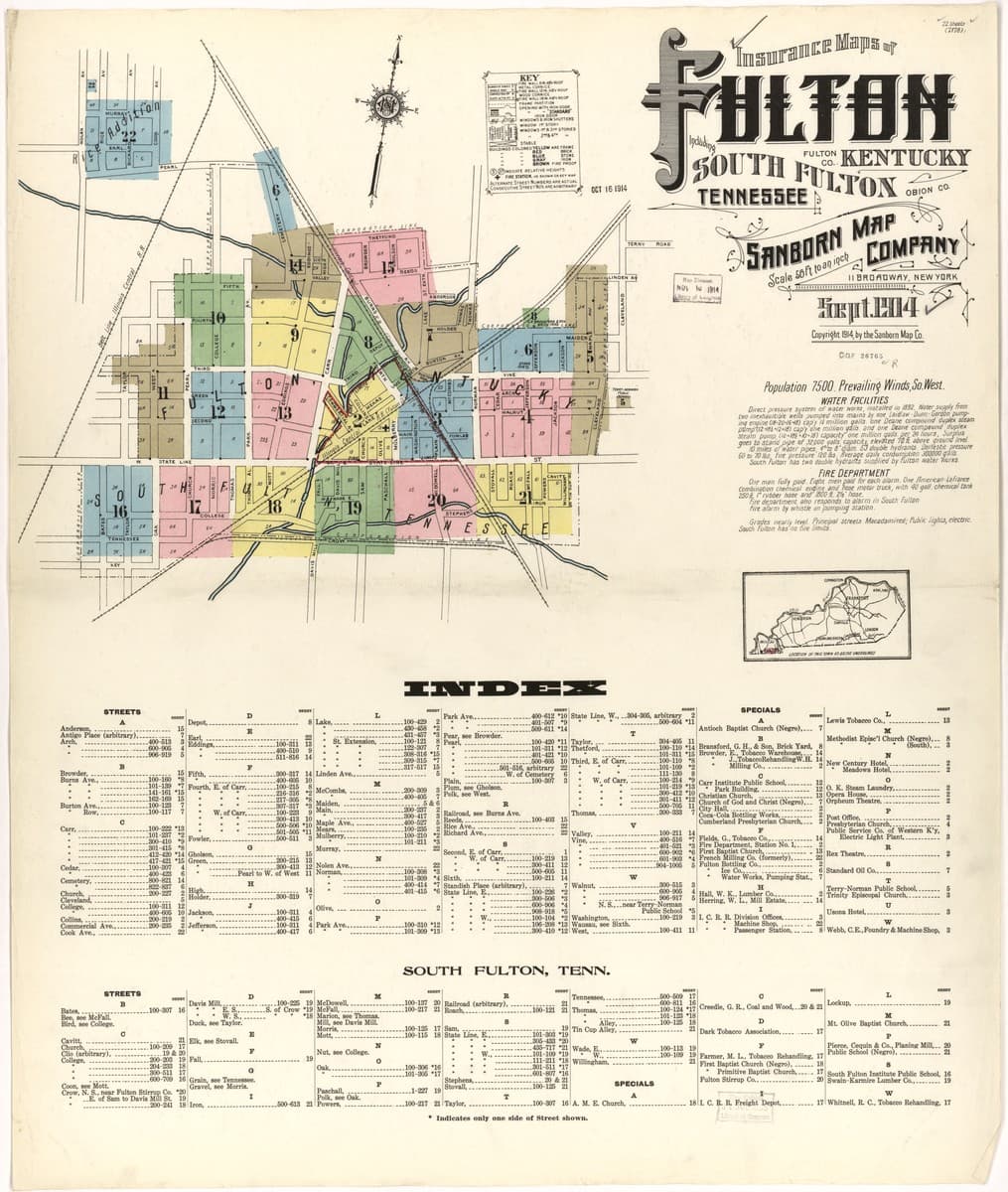 Fulton, Kentucky - 1904 Sanborn Map