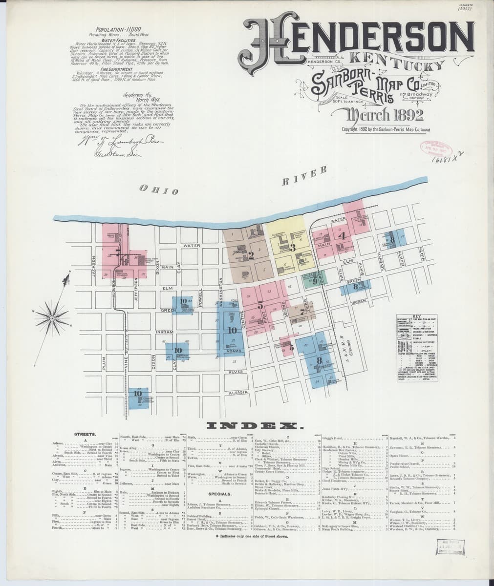 Henderson, Kentucky - 1892 Sanborn Map
