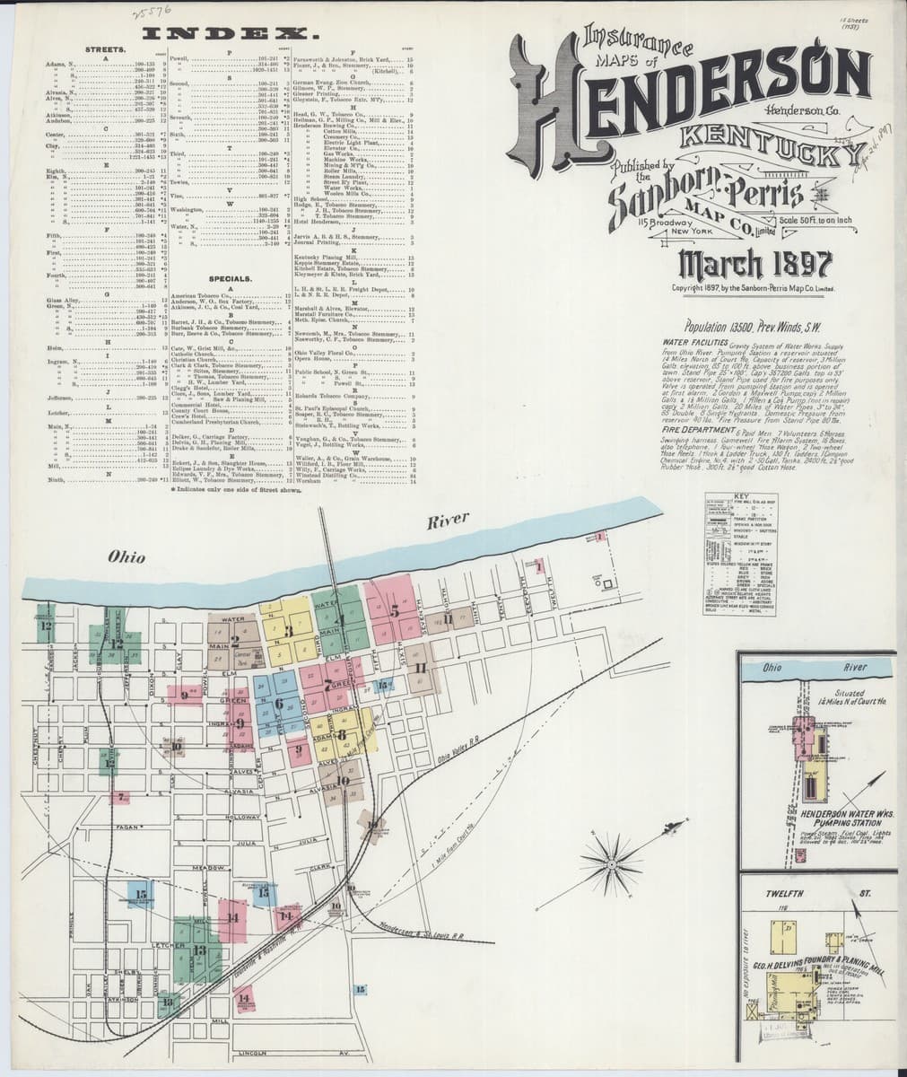 Henderson, Kentucky - 1897 Sanborn Map