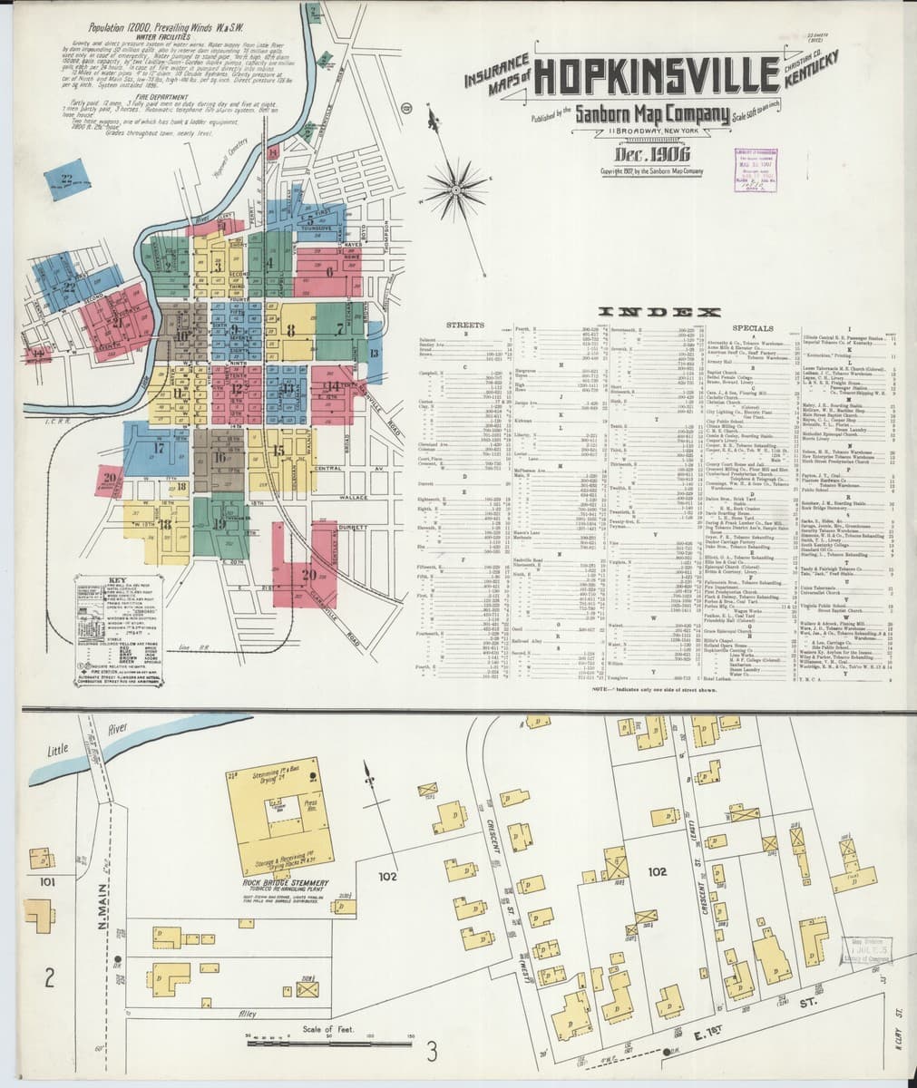 Hopkinsville, Kentucky - 1906 Sanborn Map