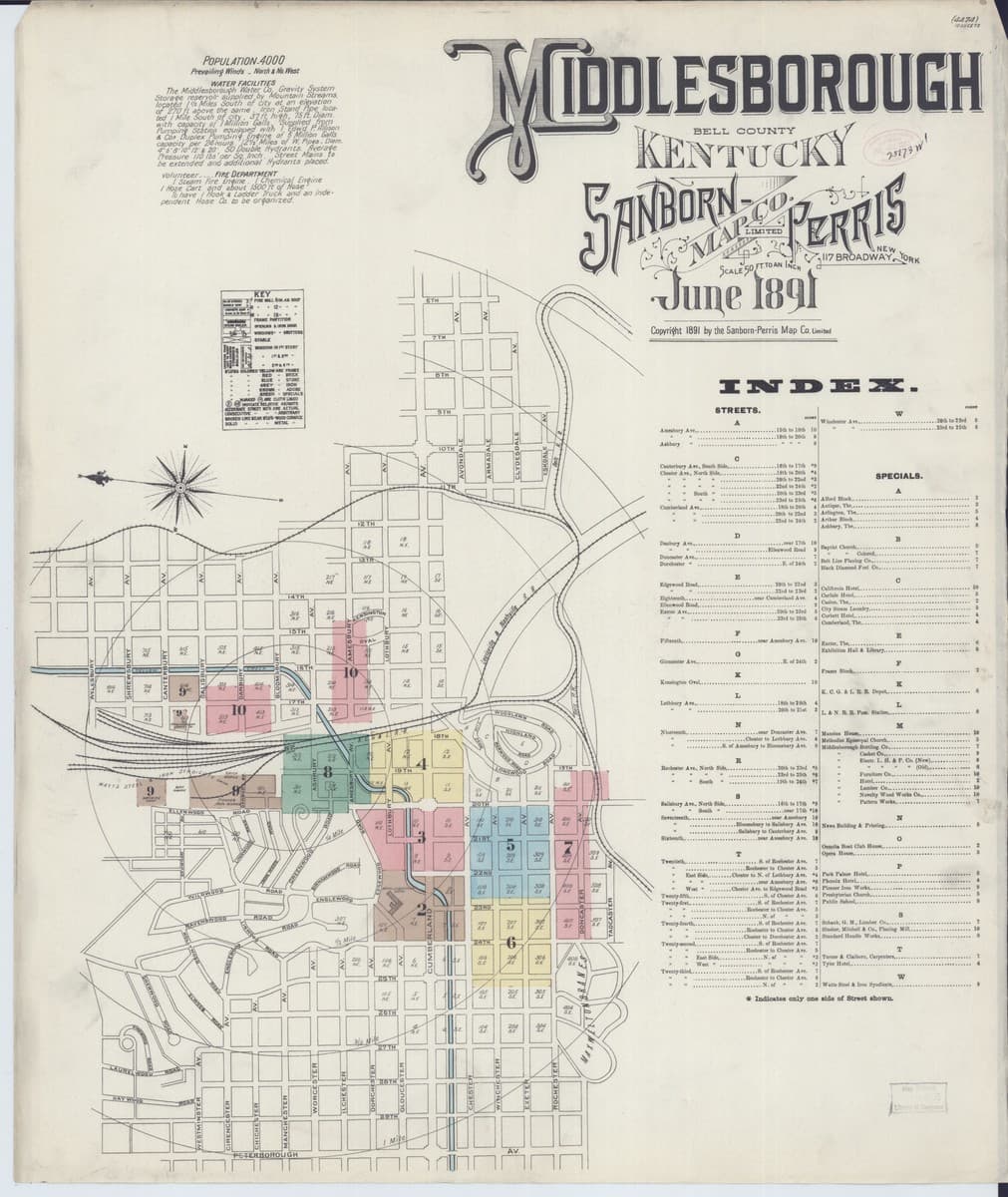 Middlesboro, Kentucky - 1891 Sanborn Map