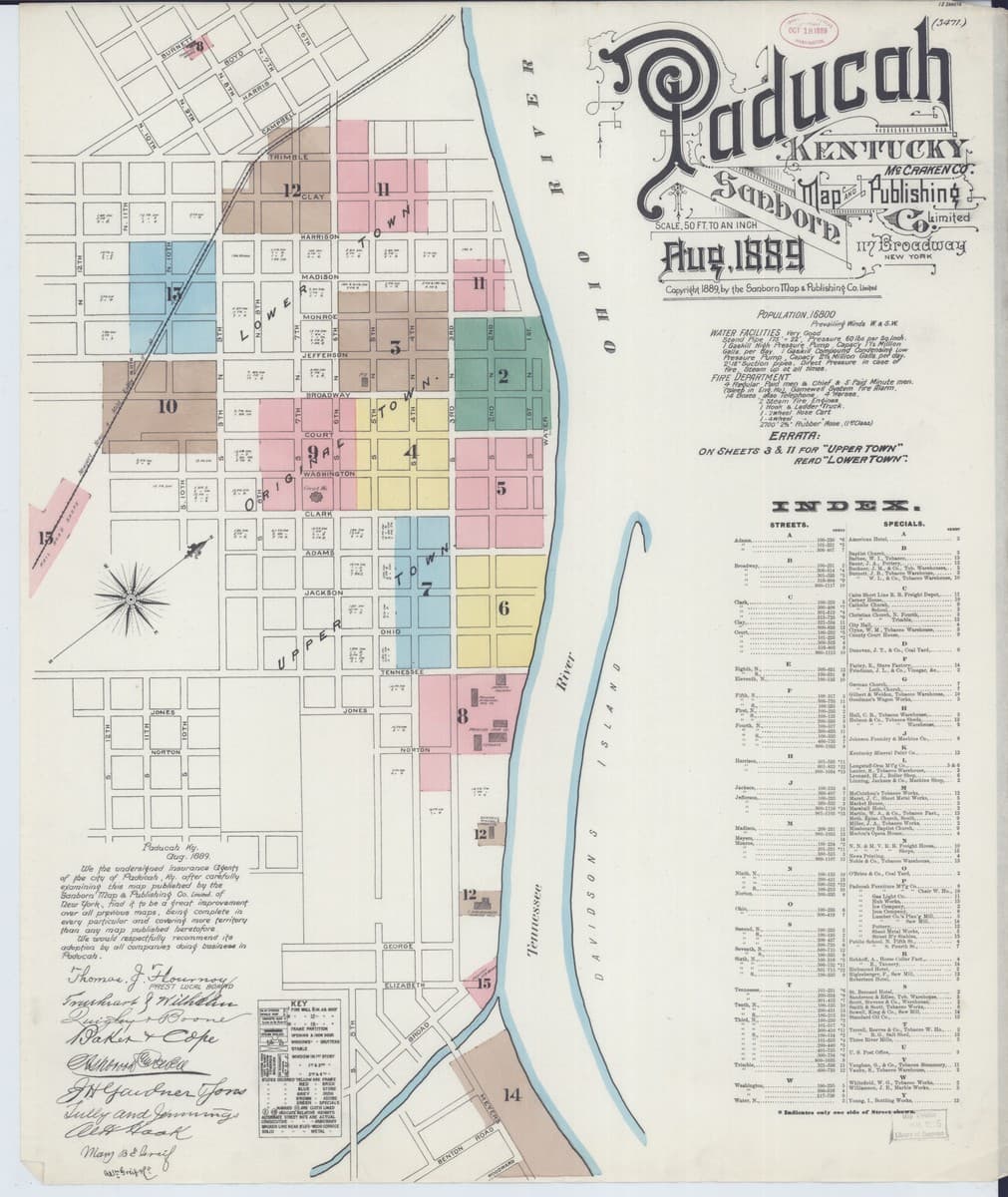Paducah, Kentucky - 1889 Sanborn Map